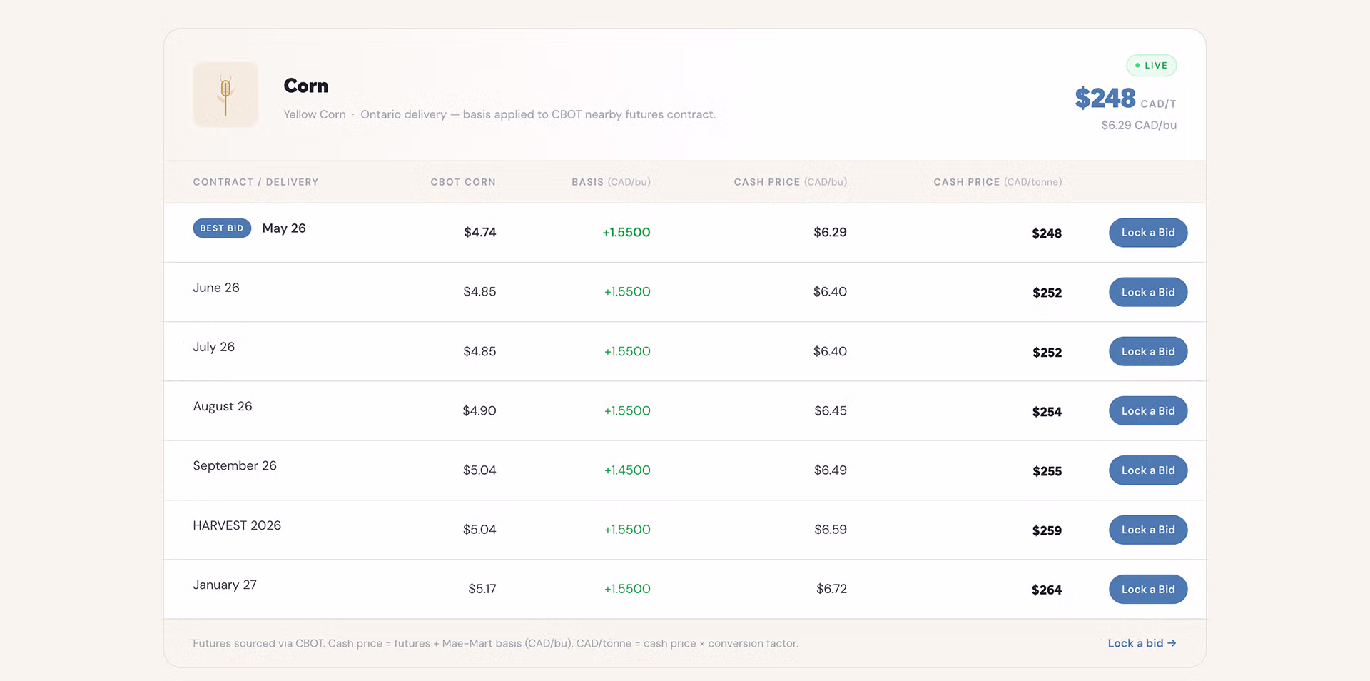 Live Grain Pricing