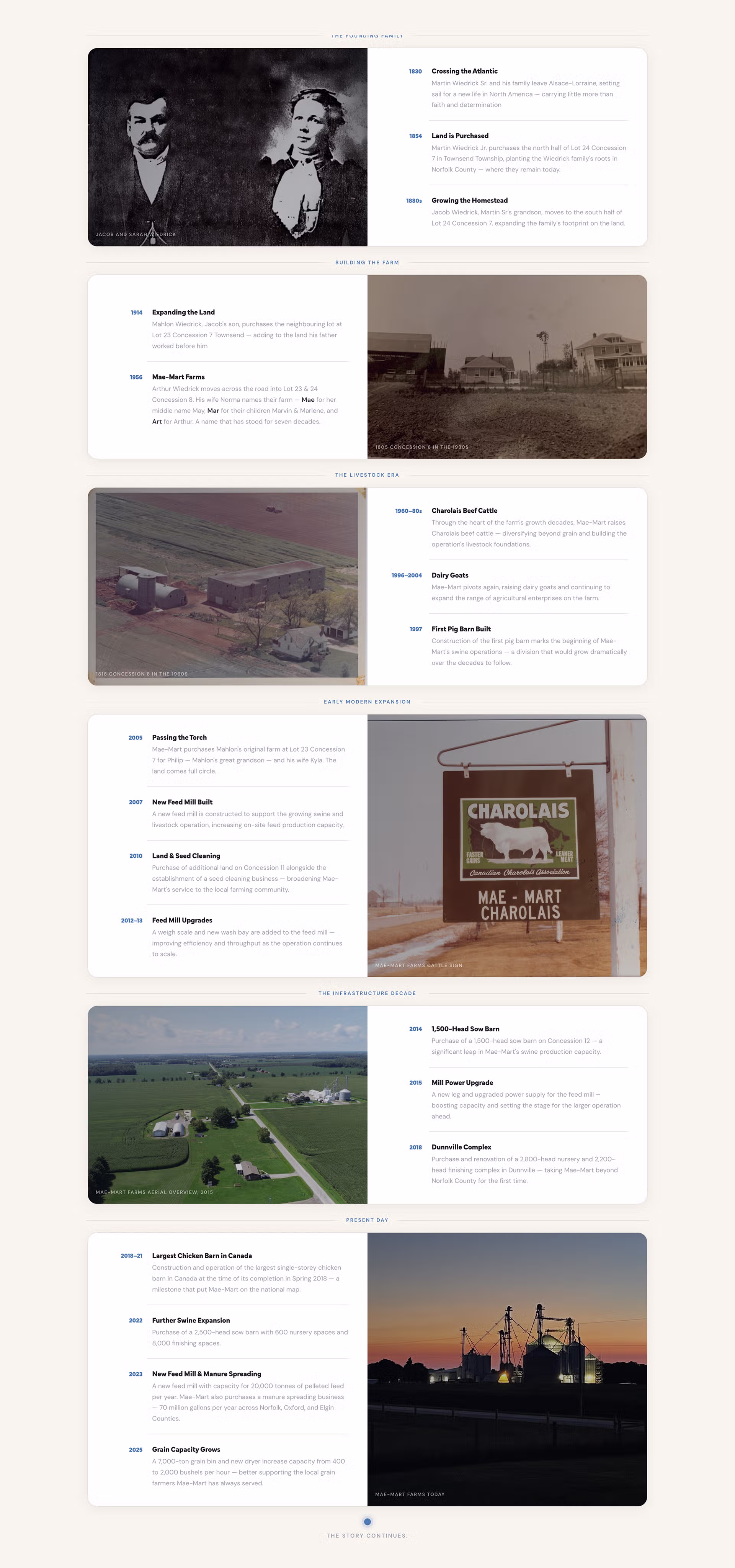 Our History Page